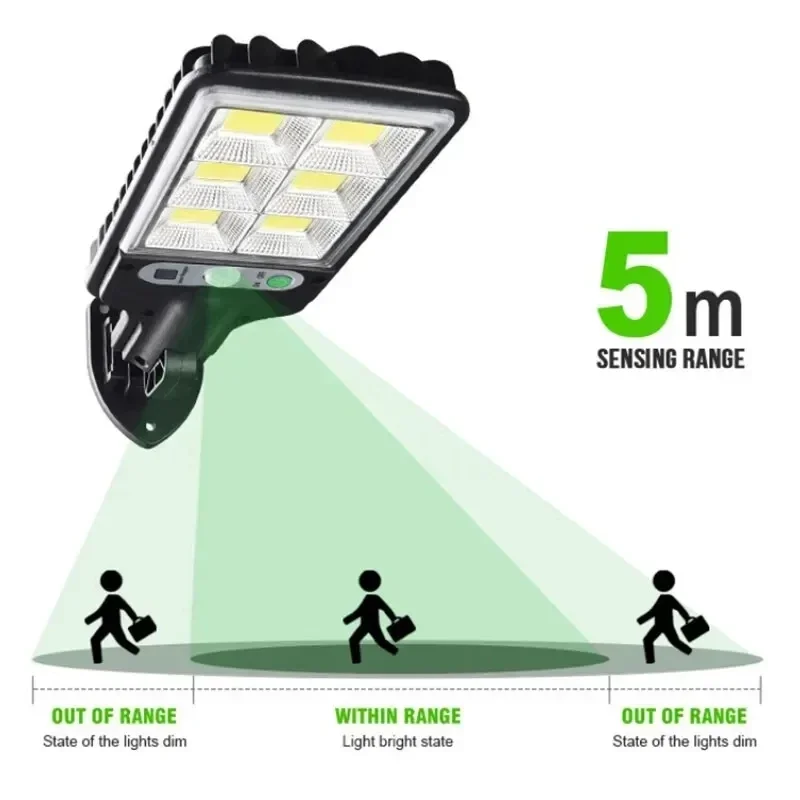 Lampu Dinding LED Tenaga Surya - Renewable Energy Solar ulasan dan harga