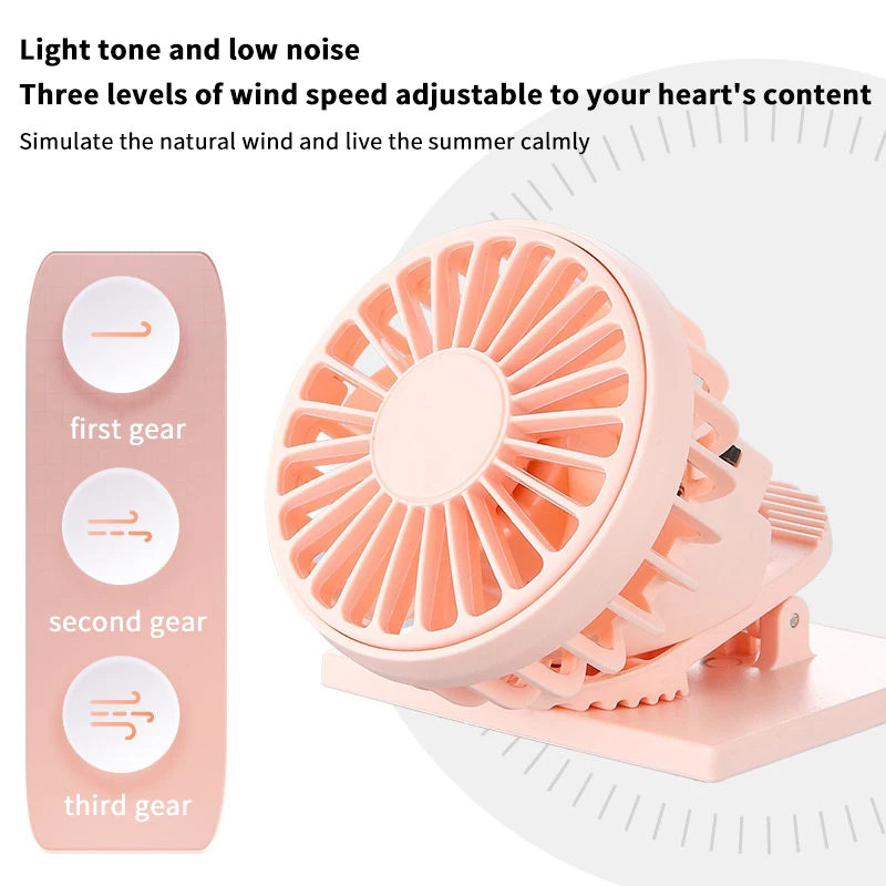 Kipas Klip Tenaga Surya USB Is - Renewable Energy Fan ulasan dan harga