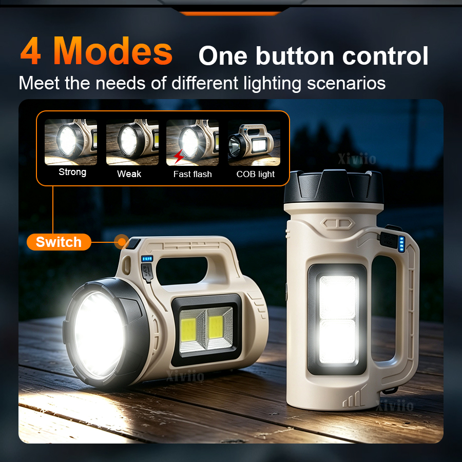 Senter LED genggam multipemand - Renewable Energy Source ulasan dan harga