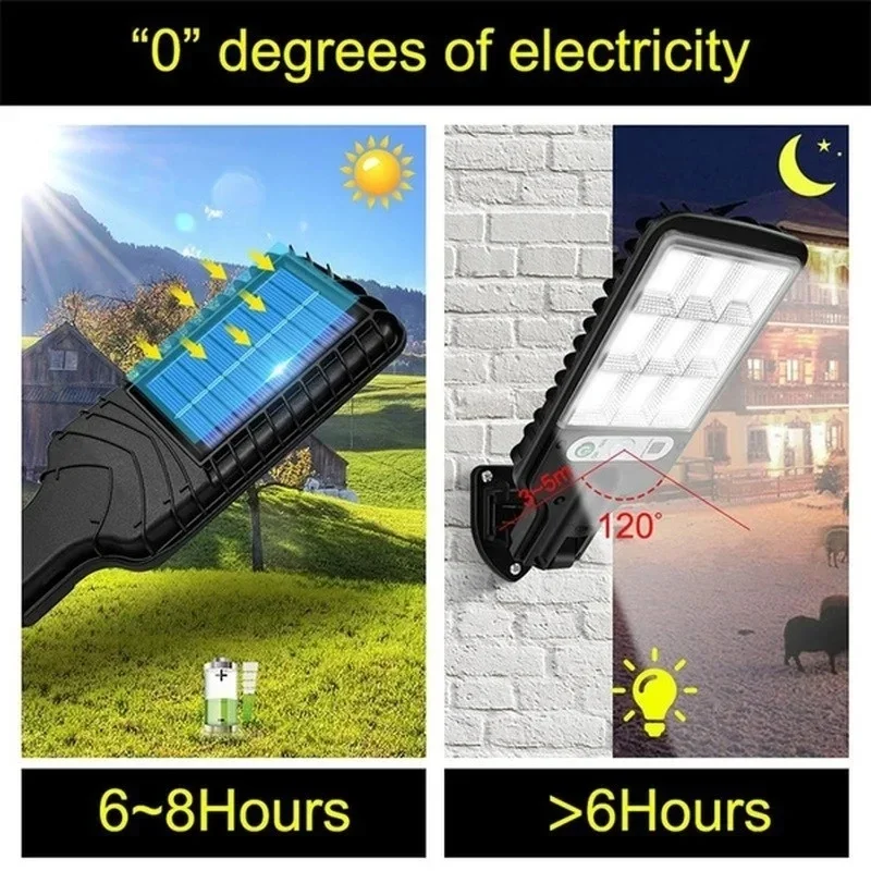 Lampu Taman Tenaga Surya Luar  - Renewable Energy Solar ulasan dan harga