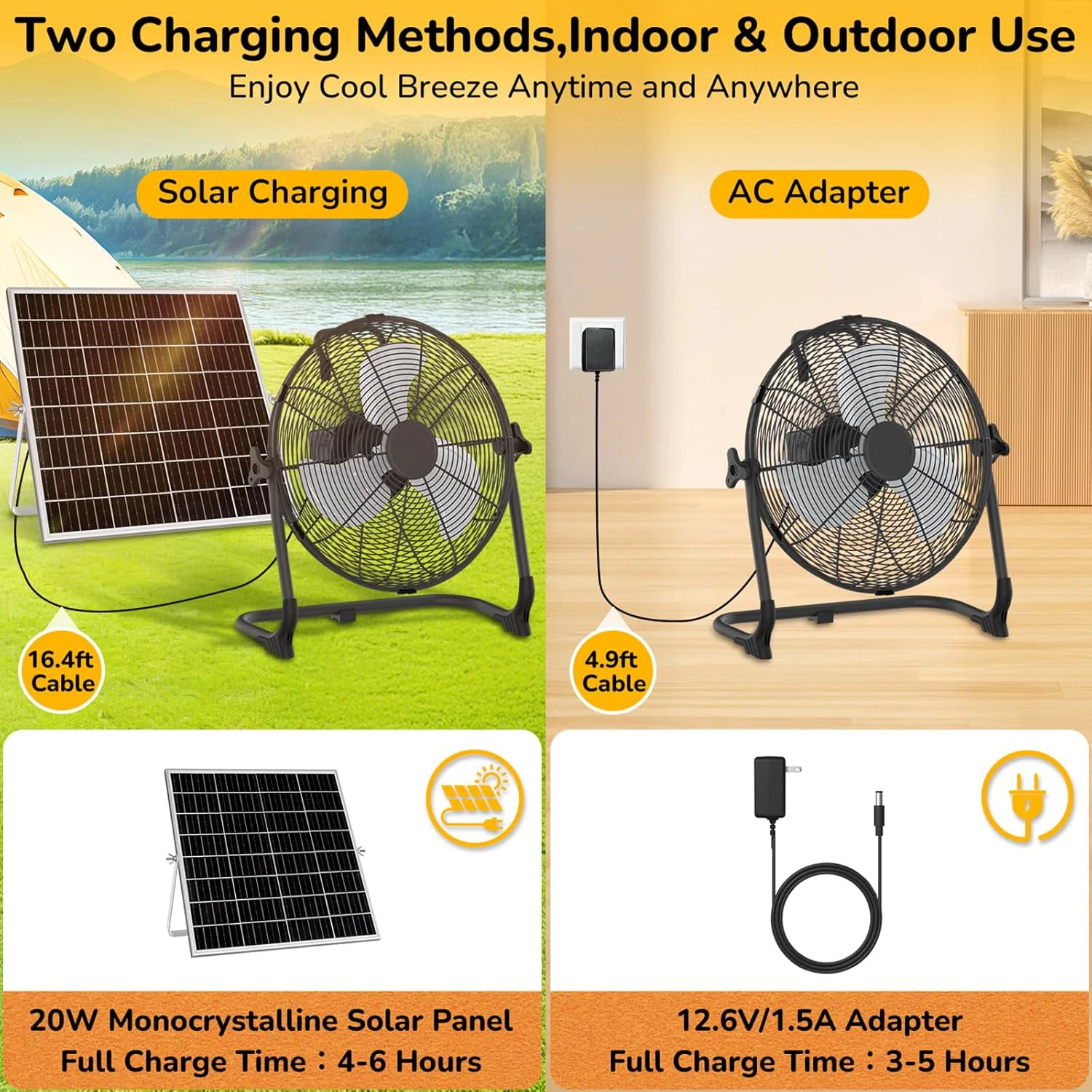 Kipas Lantai Tenaga Surya Port - Renewable Energy Fan ulasan dan harga